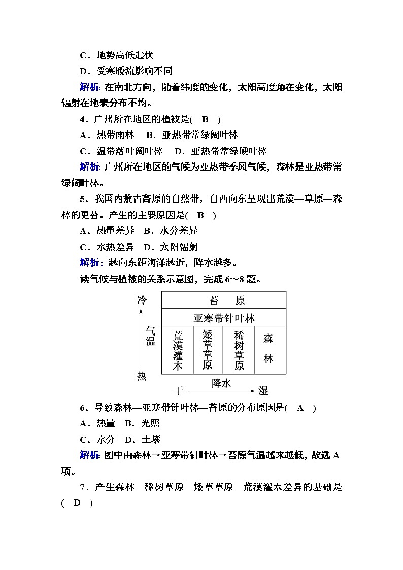 2020-2021学年高中新教材地理人教版必修第一册巩固练案：5-1植被02