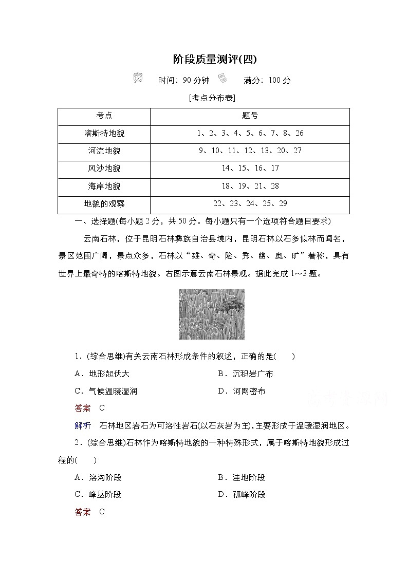 2020-2021学年高一新教材地理人教版必修第一册：第四章 地貌 质量测评01