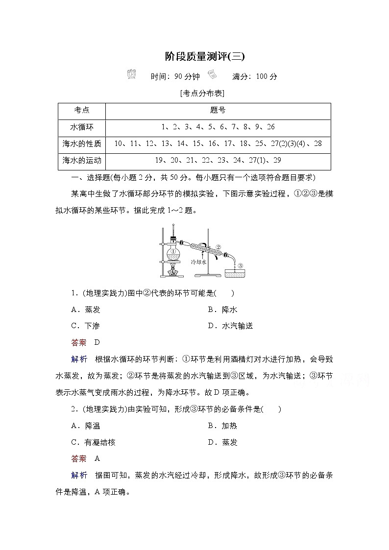 2020-2021学年高一新教材地理人教版必修第一册：第三章 地球上的水 质量测评01