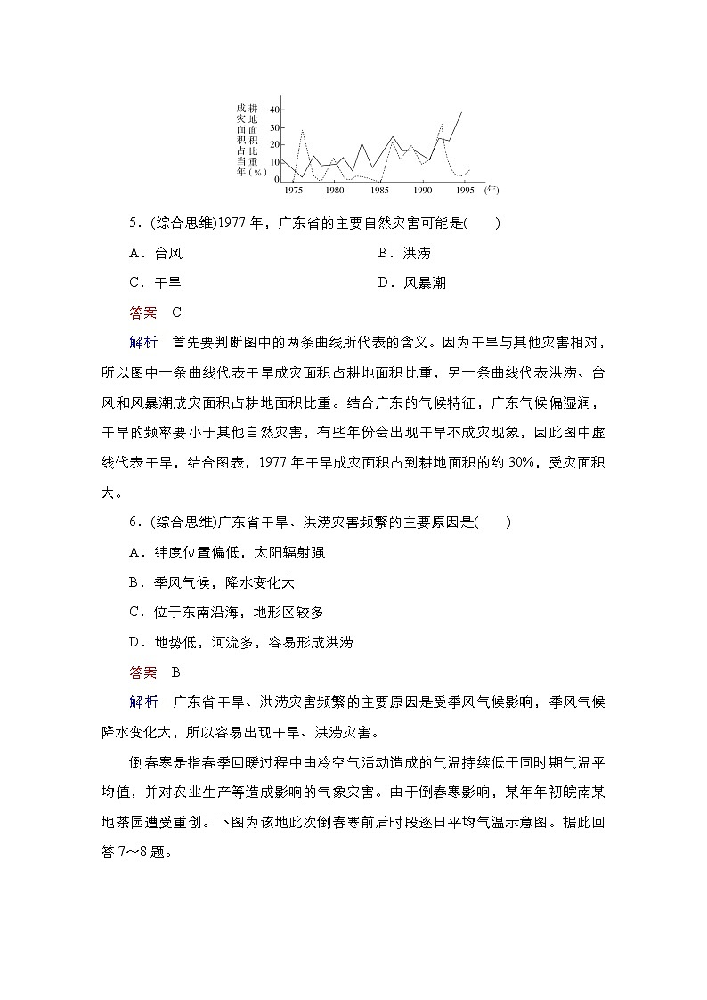 2020-2021学年高一新教材地理人教版必修第一册：第六章 自然灾害 质量测评03