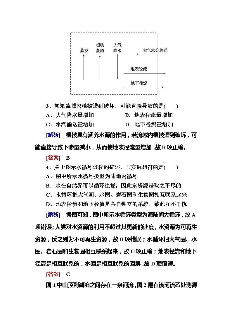 2019-2020学年新教材课标版高中地理必修第一册课后作业8水循环02