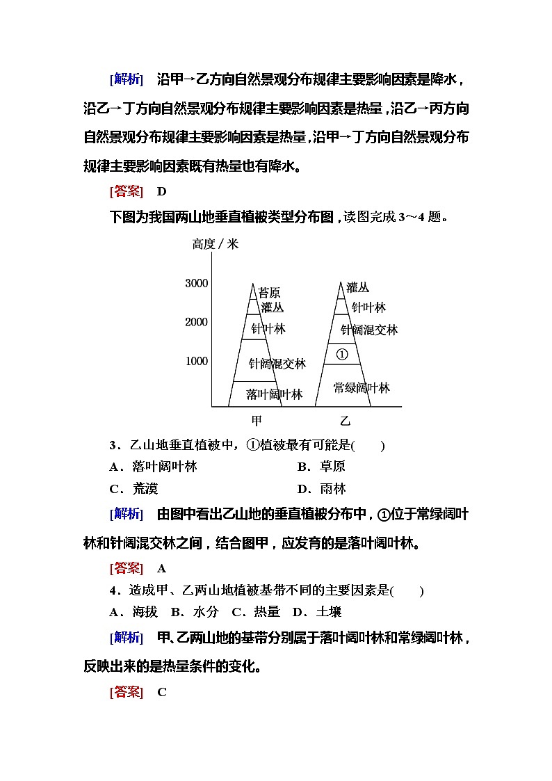 2019-2020学年新教材课标版高中地理必修第一册课后作业13植被02