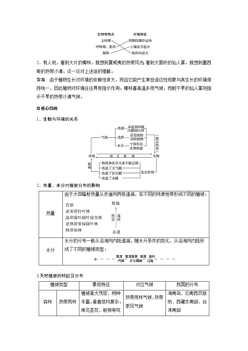 2019-2020学年新教材导学同步人教版（2019）地理必修第一册精练：第5章植被与土壤第一节第3页
