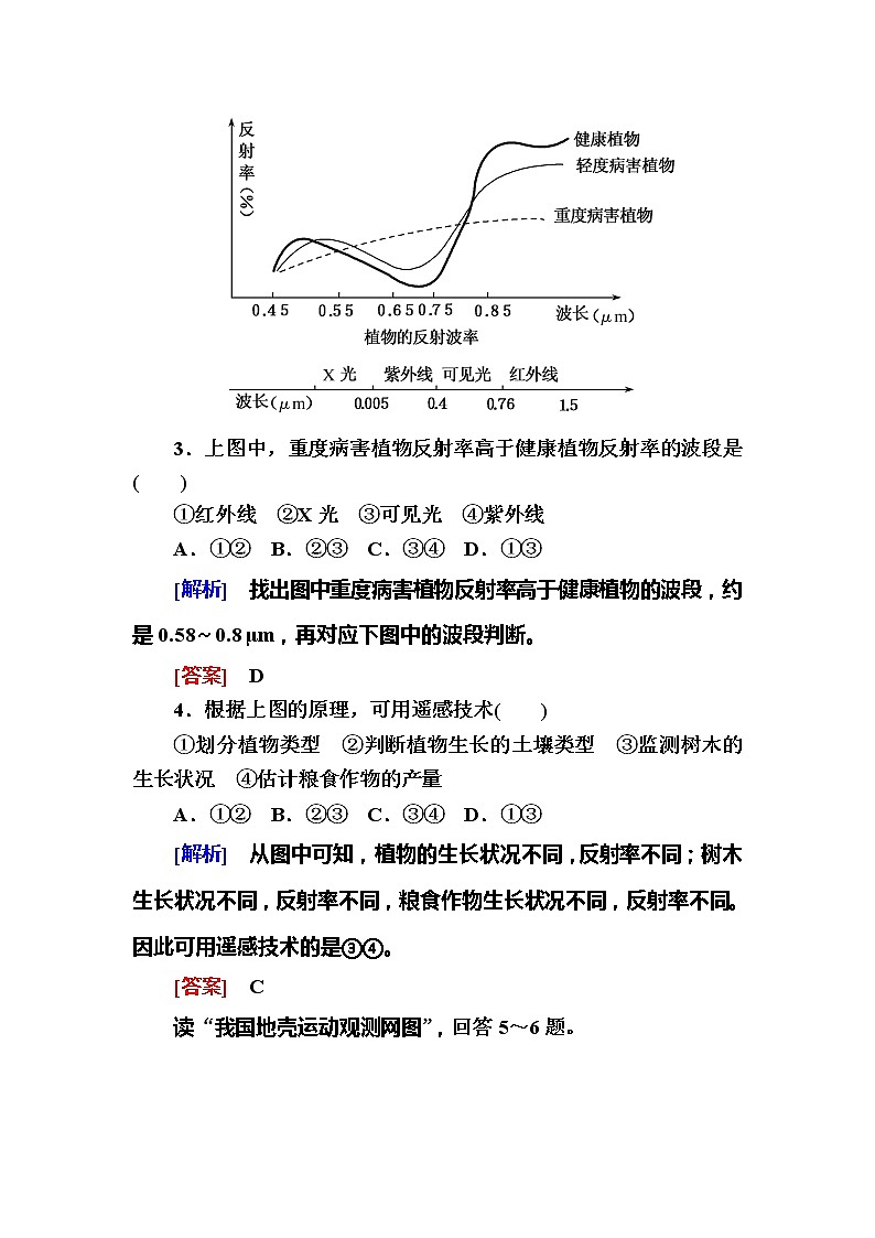 2019-2020学年新教材课标版高中地理必修第一册课后作业18地理信息技术在防灾减灾中的应用02