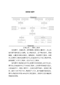 高中地理人教版 (2019)必修 第一册第四章 地貌综合与测试测试题