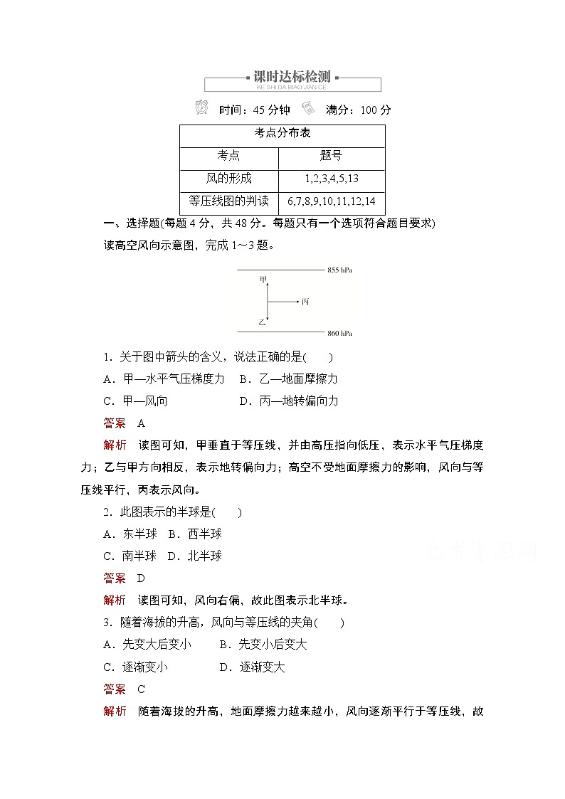 2019版新教材地理人教版必修第一册检测：第二章第二节第三课时　大气的水平运动——风01