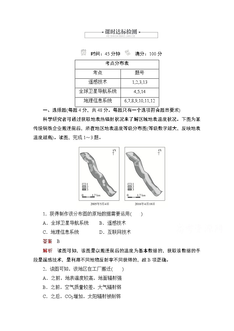 2019版新教材地理人教版必修第一册检测：第六章第四节　地理信息技术在防灾减灾中的应用01