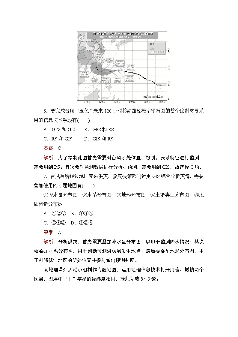 2019版新教材地理人教版必修第一册检测：第六章第四节　地理信息技术在防灾减灾中的应用03