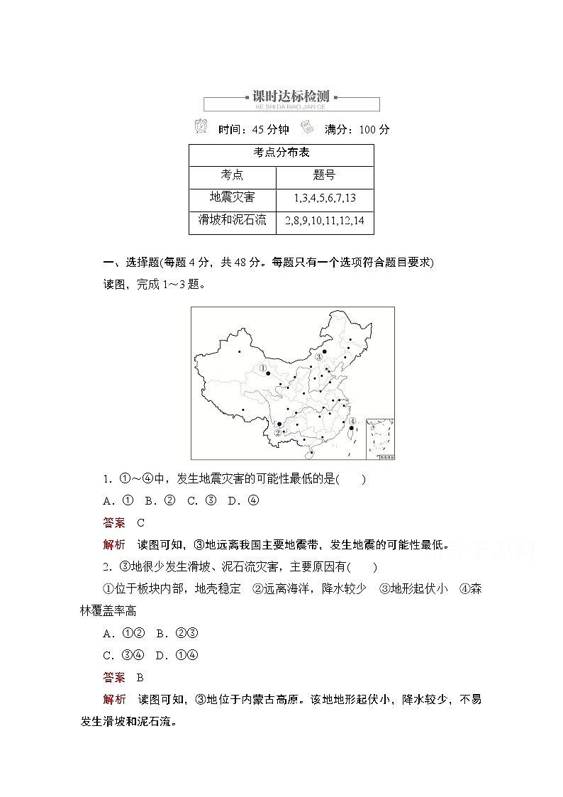2019版新教材地理人教版必修第一册检测：第六章第二节　地质灾害01