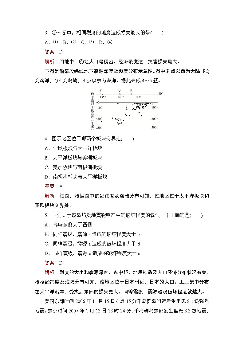 2019版新教材地理人教版必修第一册检测：第六章第二节　地质灾害02