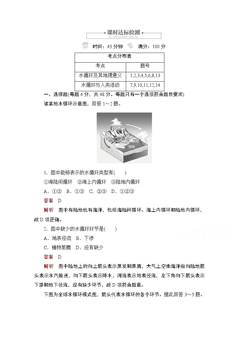 2019版新教材地理人教版必修第一册检测：第三章第一节　水循环第1页