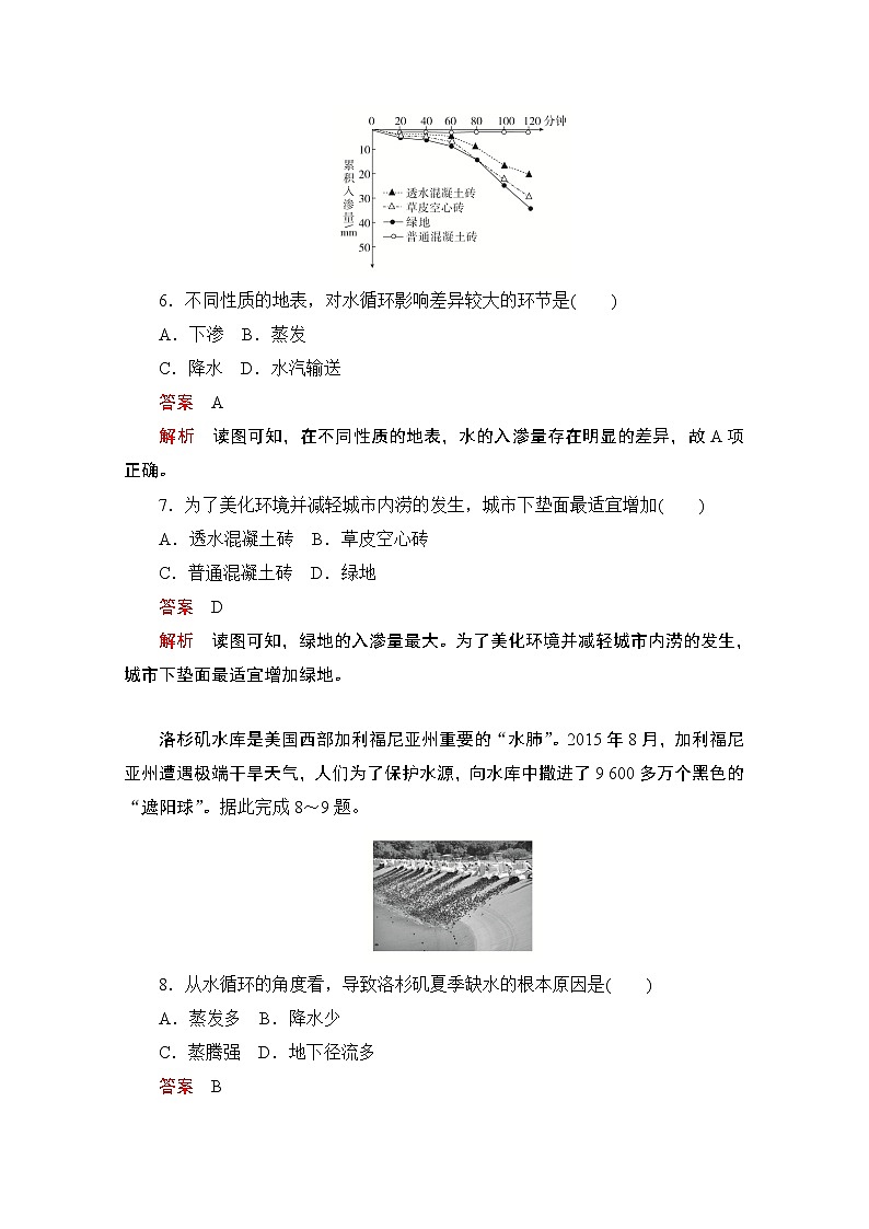 2019版新教材地理人教版必修第一册检测：第三章第一节　水循环第3页