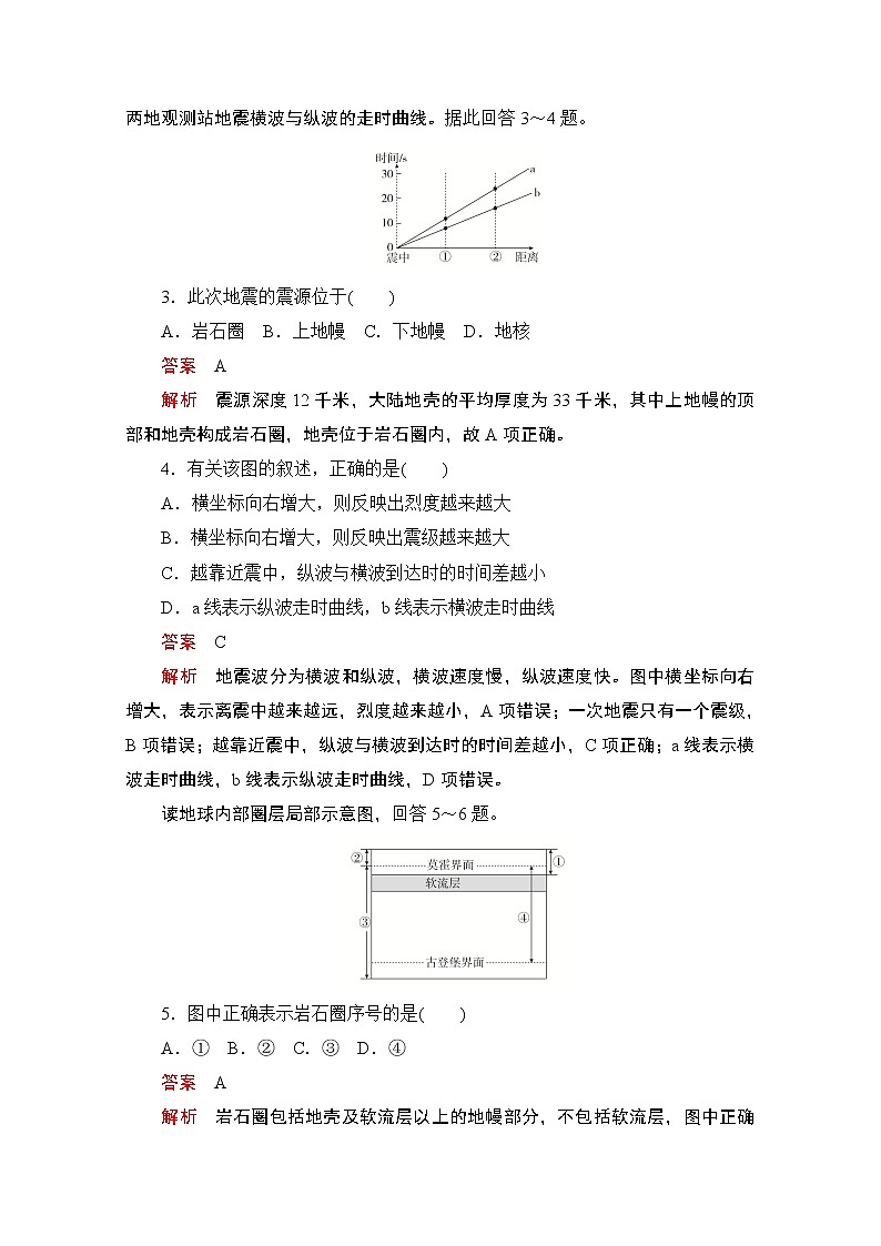 2019版新教材地理人教版必修第一册检测：第一章第四节　地球的圈层结构02