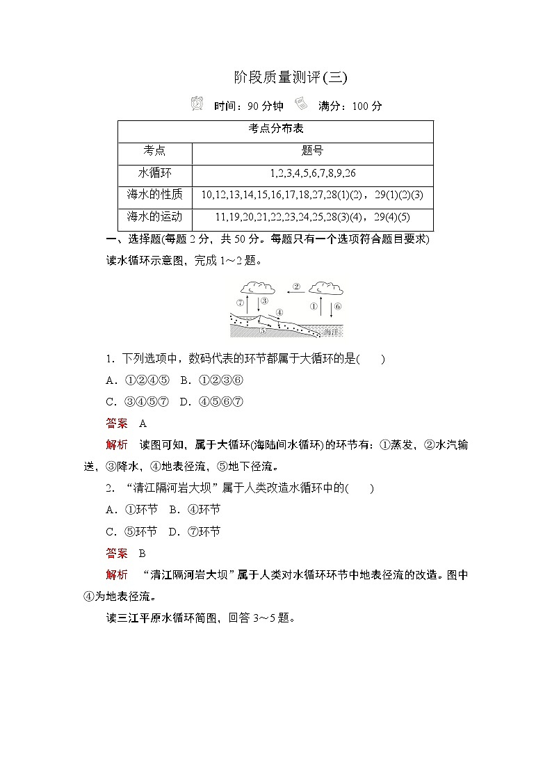 2019版新教材地理人教版必修第一册检测：阶段质量测评（三）第1页