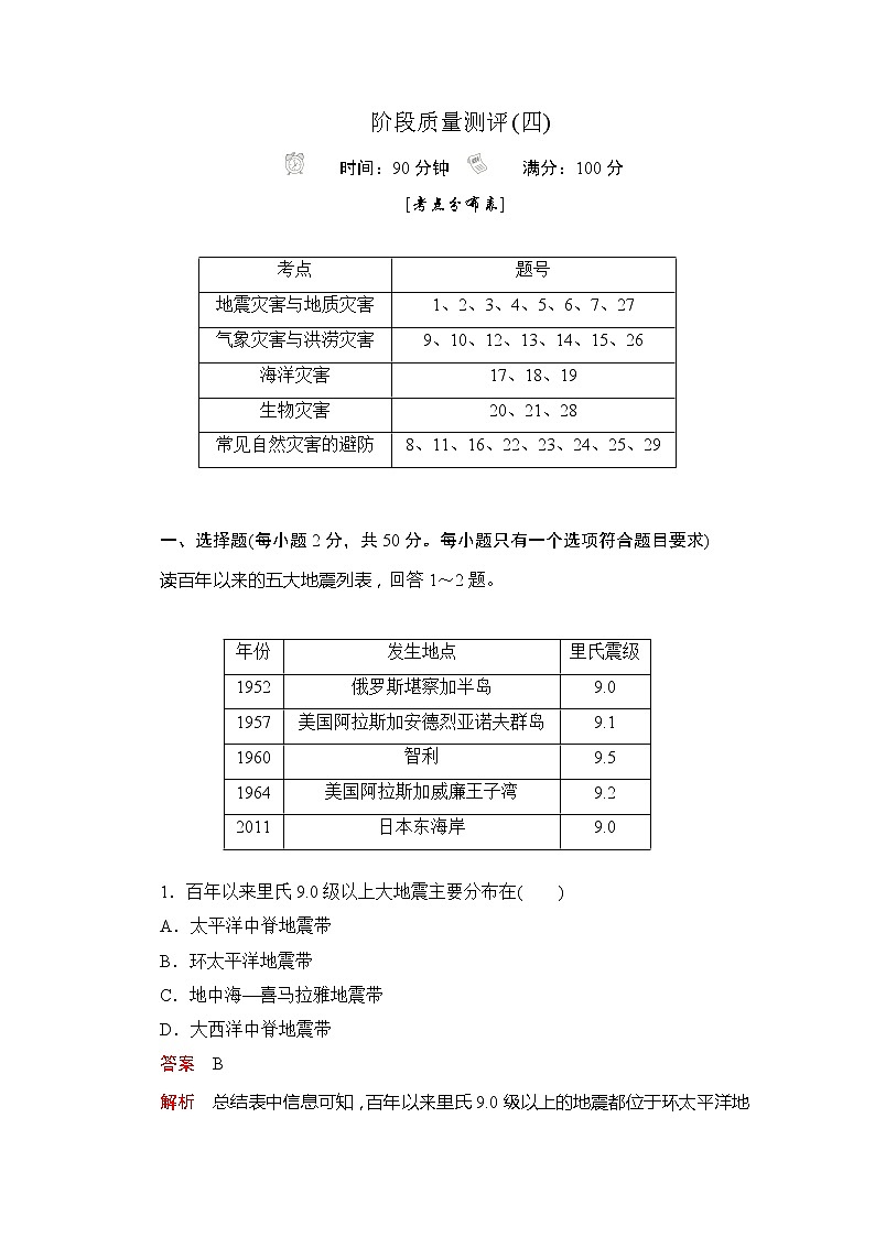 2020地理新教材同步导学提分教程中图第一册讲义+测试：第三章　常见自然灾害的成因与避防阶段质量测评(四)01
