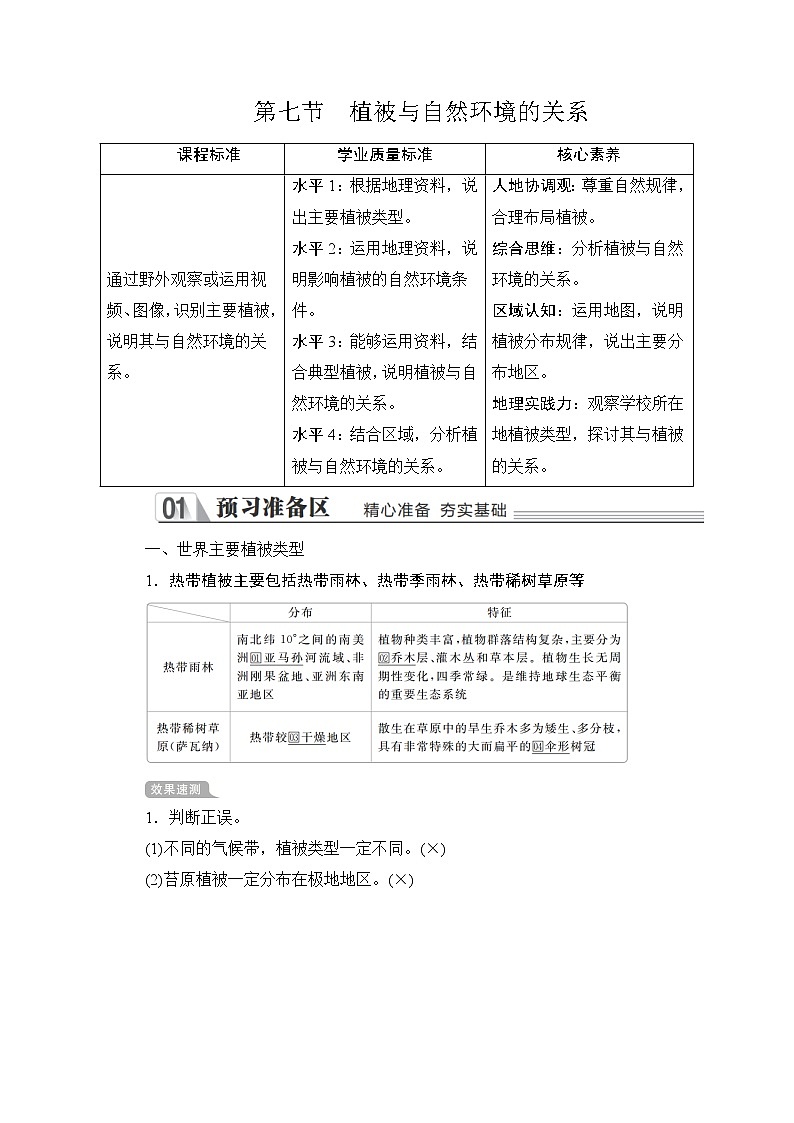 2020地理新教材同步导学提分教程中图第一册讲义+测试：第二章　自然地理要素及现象第七节01