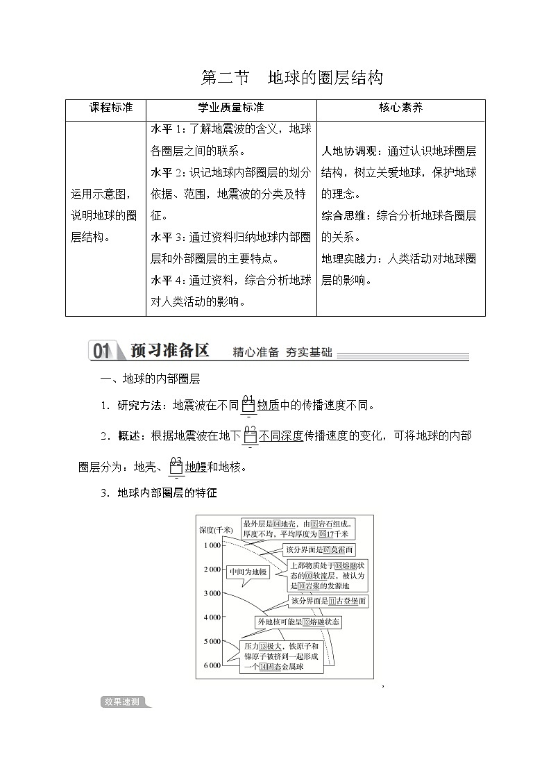 2020地理新教材同步导学提分教程中图第一册讲义+测试：第一章　宇宙中的地球第二节01