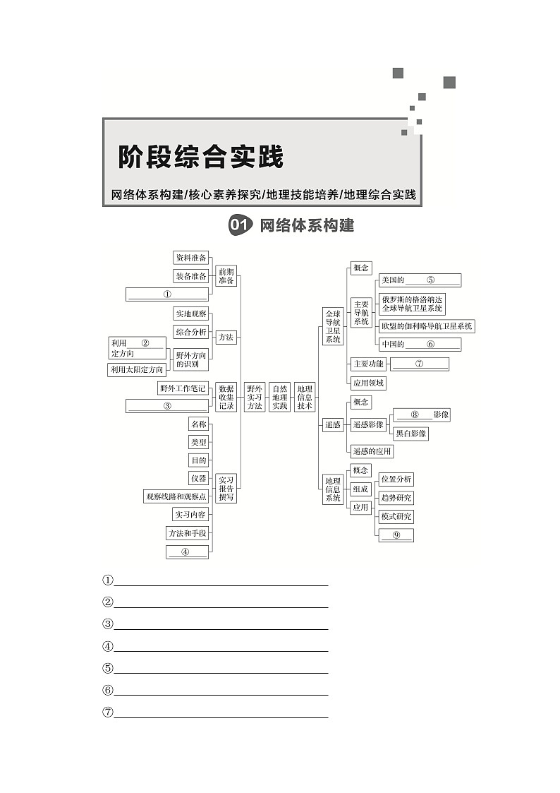 2020地理新教材同步导学提分教程中图第一册讲义+测试：第四章　自然地理实践的基本方法阶段综合实践01