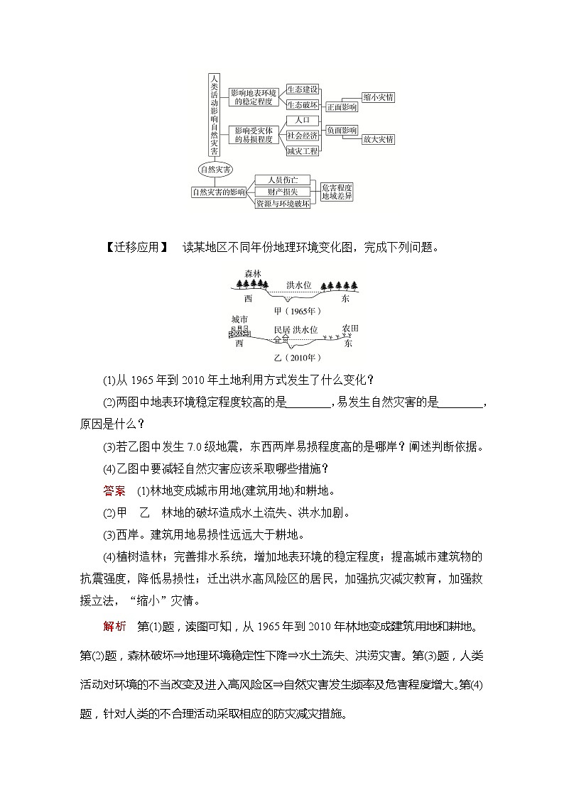 2020地理新教材同步导学提分教程中图第一册讲义+测试：第三章　常见自然灾害的成因与避防阶段综合实践03