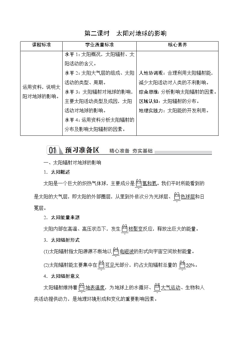 2020地理新教材同步导学提分教程中图第一册讲义+测试：第一章　宇宙中的地球第一节第二课时01