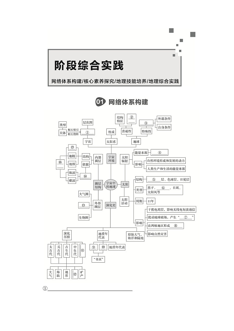 2020地理新教材同步导学提分教程中图第一册讲义+测试：第一章　宇宙中的地球阶段综合实践01