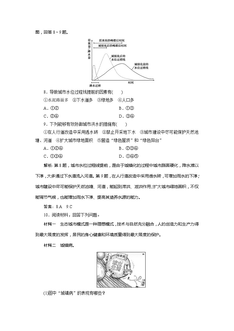 （新教材）2019-2020学年中图版地理必修第二册课后检测能力提升：第二章第三节　不同地区城镇化的过程和特点03