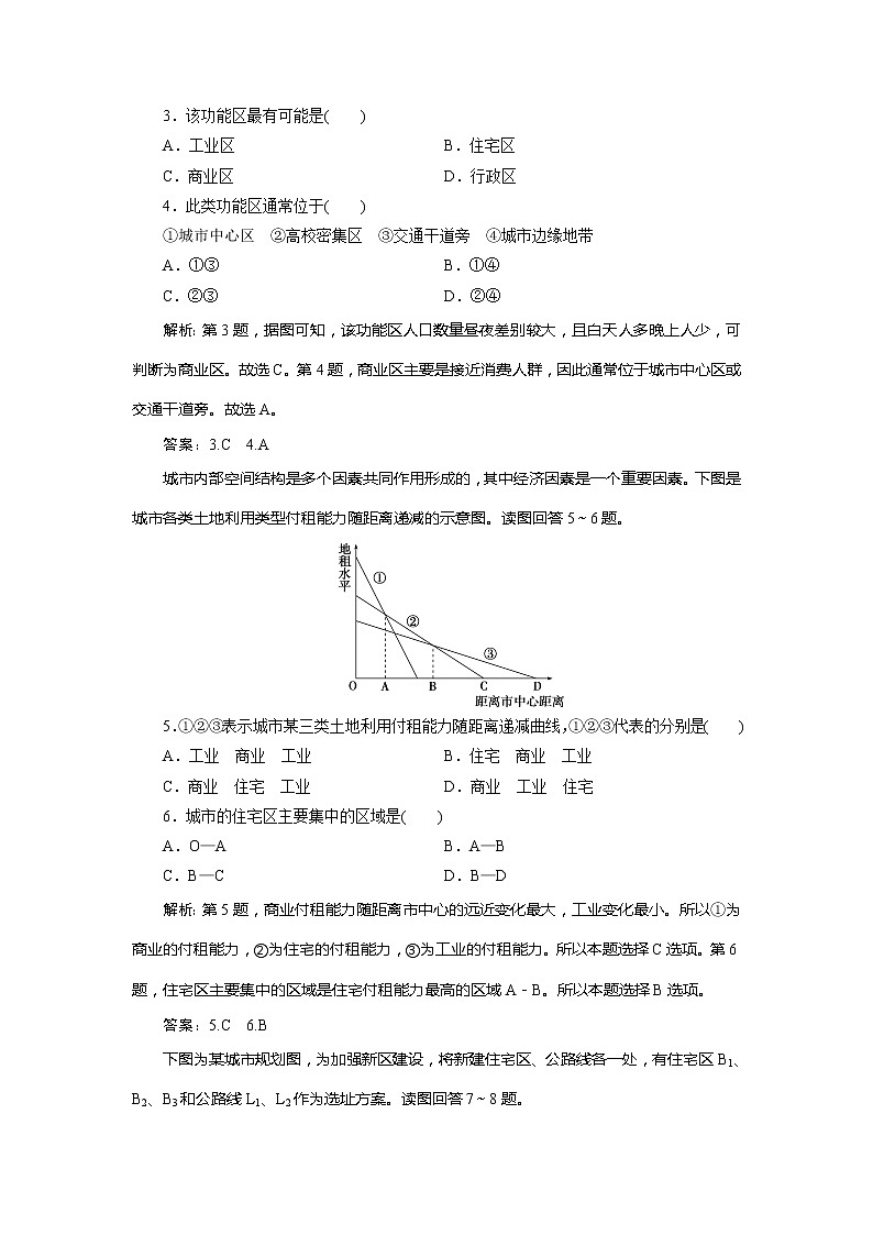（新教材）2019-2020学年中图版地理必修第二册课后检测能力提升：第二章第一节　乡村和城镇内部的空间结构02