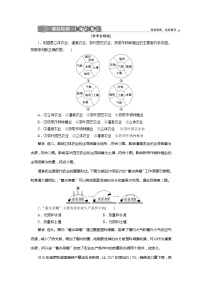 中图版 (2019)必修 第二册第一节 农业区位因素课堂检测