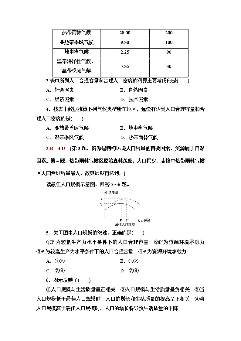 （新教材）2019-2020学年中图版地理必修第二册课时分层作业3　资源环境承载力与人口合理容量 练习02