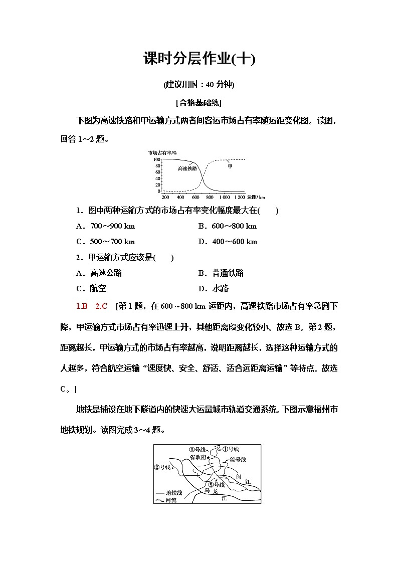 （新教材）2019-2020学年中图版地理必修第二册课时分层作业10　运输方式和交通布局与区域发展的关系 练习01