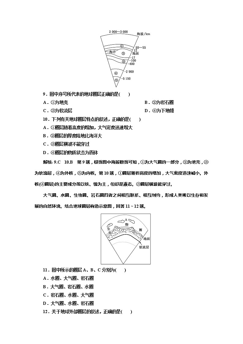（新教材）2019-2020学年中图版高中地理必修第一册课时跟踪检测（三）地球的圈层结构03
