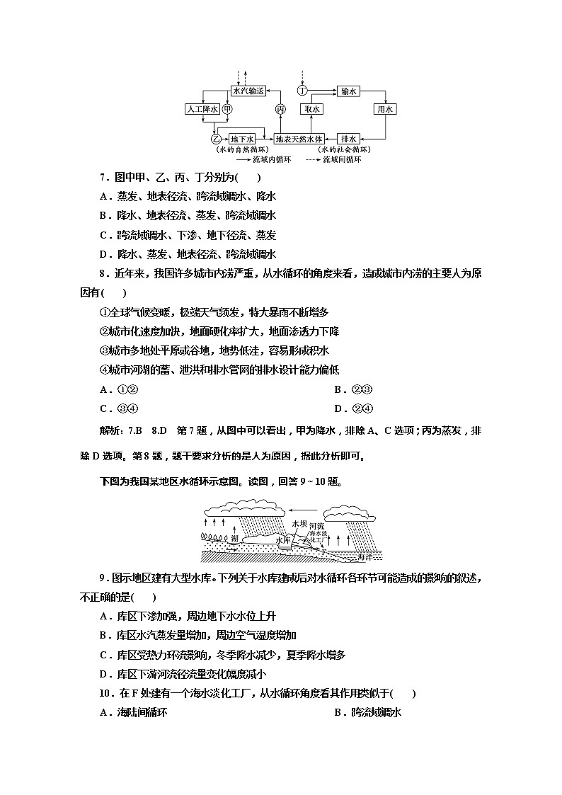 （新教材）2019-2020学年中图版高中地理必修第一册课时跟踪检测（十）水循环过程及地理意义03