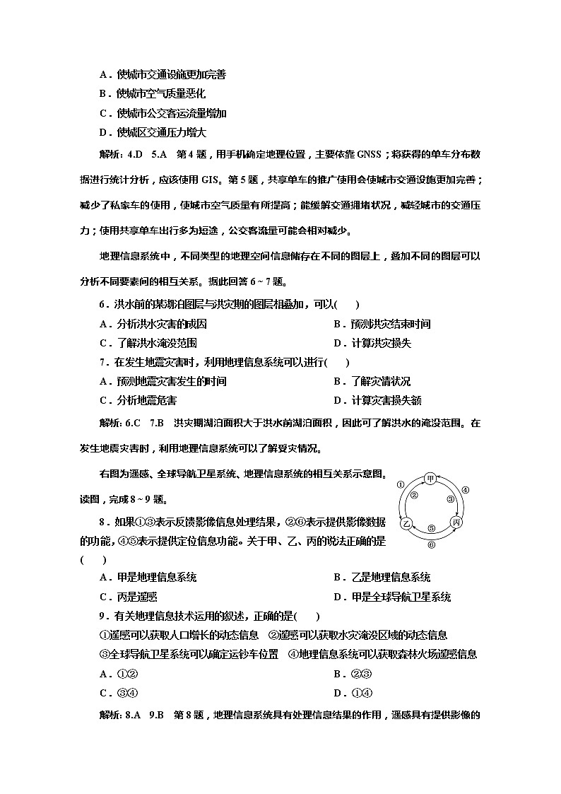 （新教材）2019-2020学年中图版高中地理必修第一册课时跟踪检测（十九）地理信息技术的应用02