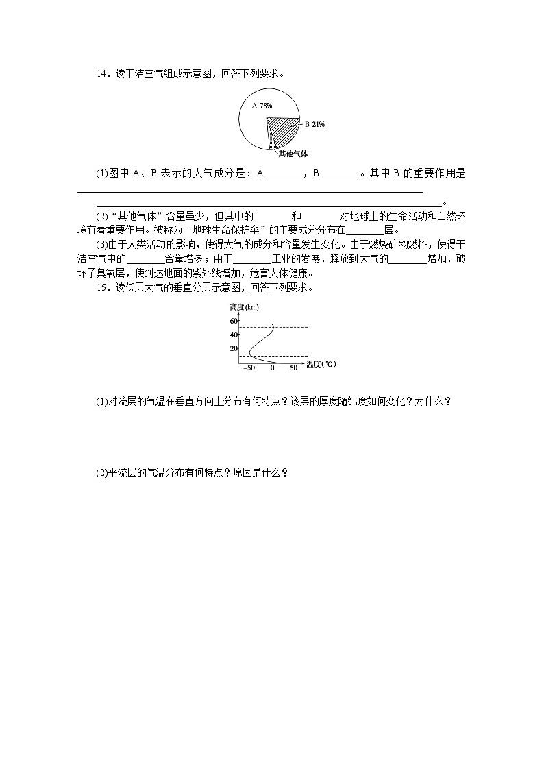 【新教材】2020-2021学年高中地理中图版必修第一册课时作业7　大气的组成与垂直分层 练习03