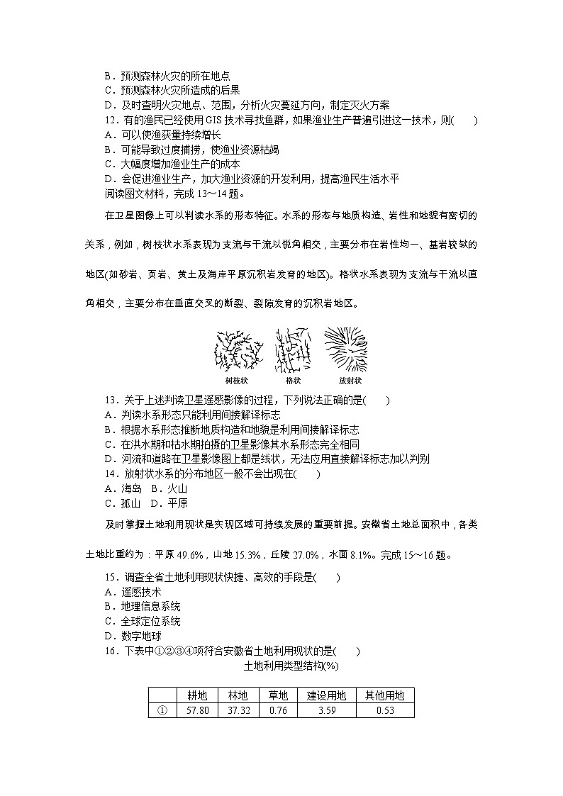 【新教材】2020-2021学年高中地理中图版必修第一册章末综合检测（四）03