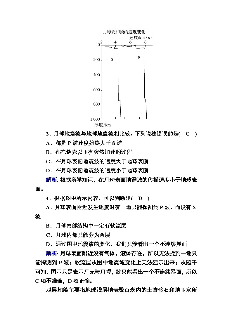 2020-2021学年高中地理新教材中图版必修第一册课后素能强化：1-2 地球的圈层结构 试卷02