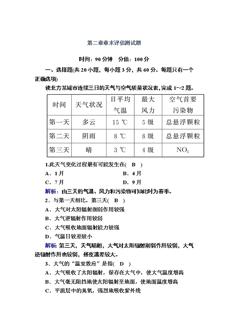 2020-2021学年高中地理新教材中图版必修第一册课后素能强化：章末评估测试题 第二章　自然地理要素及现象01