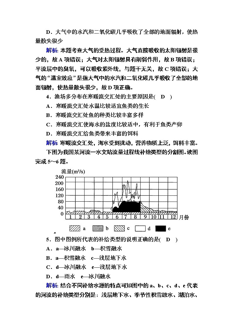 2020-2021学年高中地理新教材中图版必修第一册课后素能强化：章末评估测试题 第二章　自然地理要素及现象02