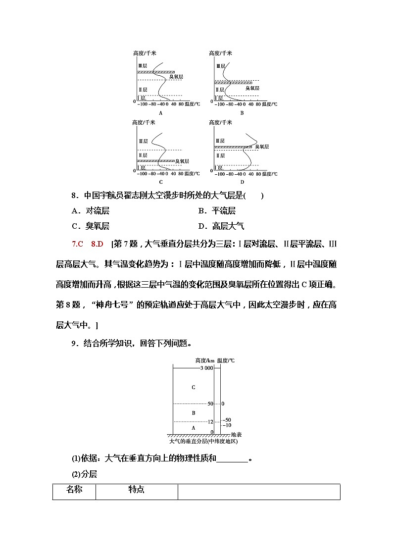 （新教材）【中图版】2020版地理新导学必修一课时分层作业5　大气的组成与垂直分层 练习03