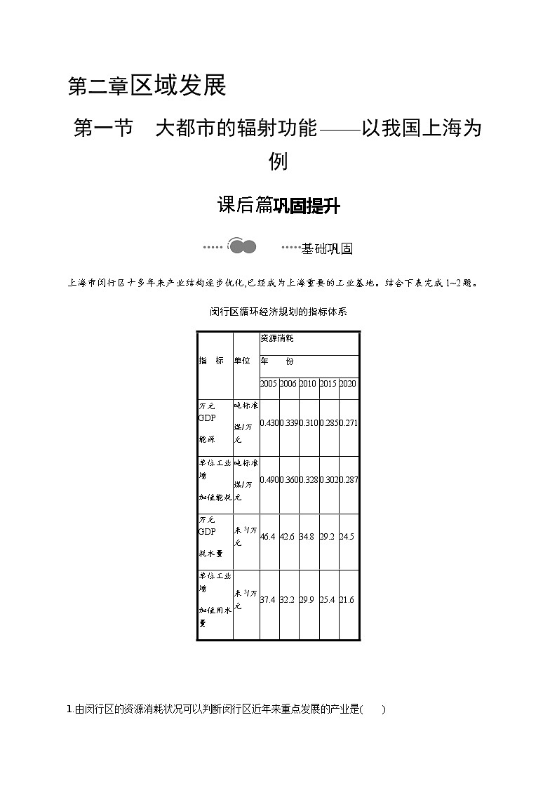 2020-2021学年高中新教材湘教版地理选修二同步练习：第二章　第一节　大都市的辐射功能——以我国上海为例01