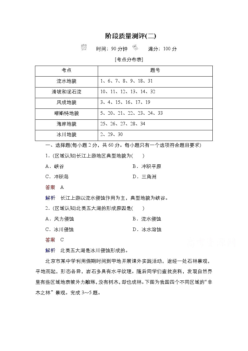 2020-2021学年高一新教材地理湘教版必修第一册作业：第二章 地球表面形态 质量测评01