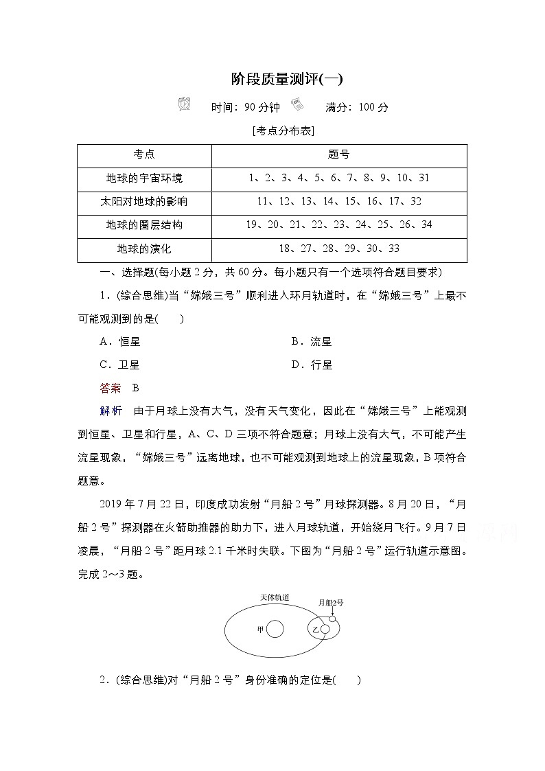 2020-2021学年高一新教材地理湘教版必修第一册作业：第一章 宇宙中的地球 质量测评01