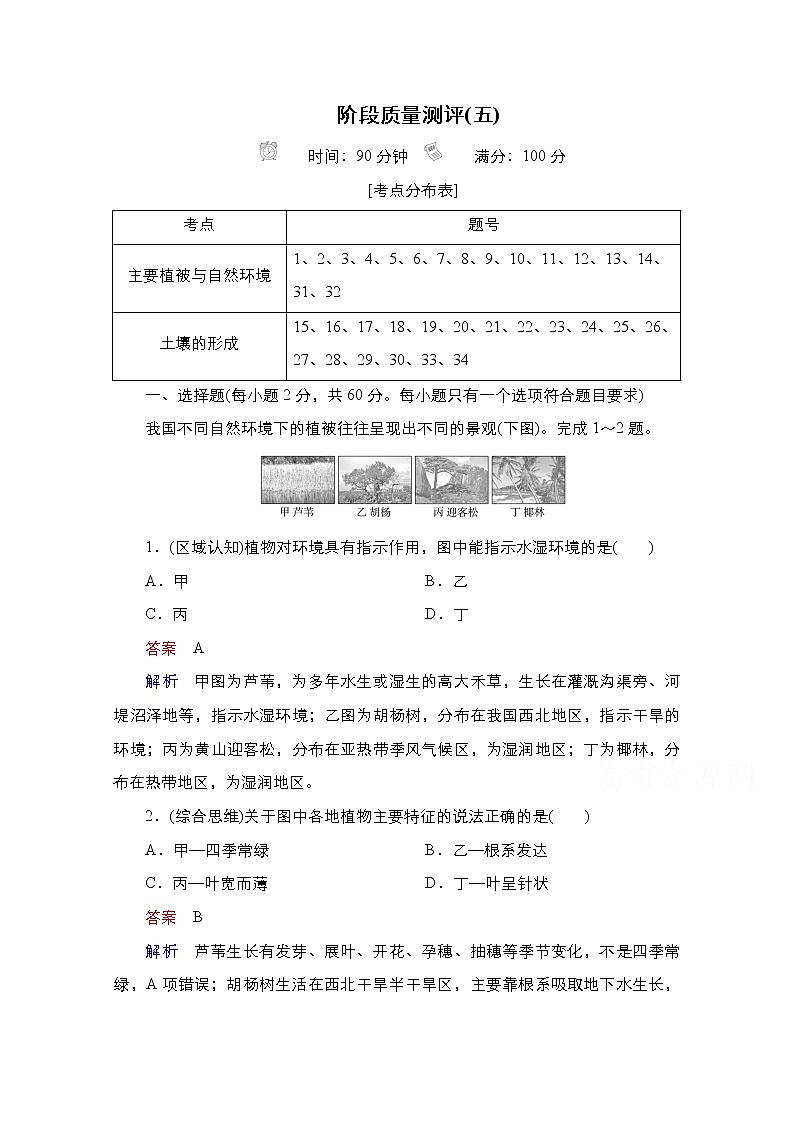 2020-2021学年高一新教材地理湘教版必修第一册作业：第五章 地球上的植被与土壤 质量测评01