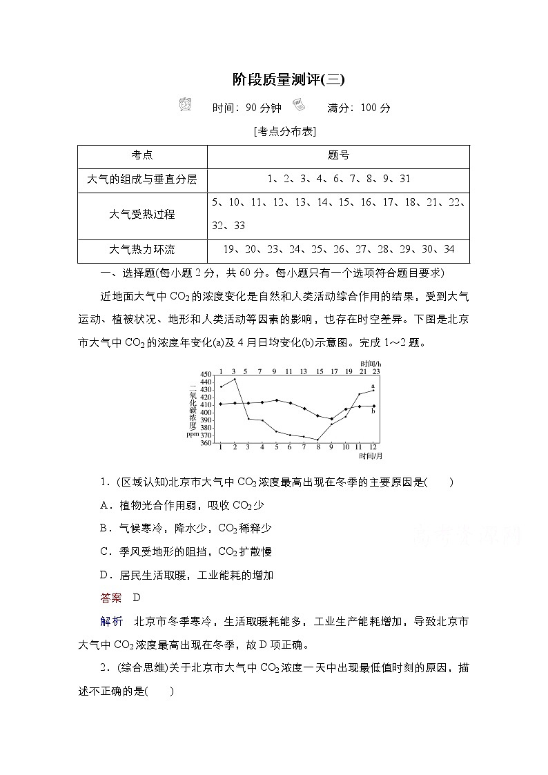 2020-2021学年高一新教材地理湘教版必修第一册作业：第三章 地球上的大气 质量测评01
