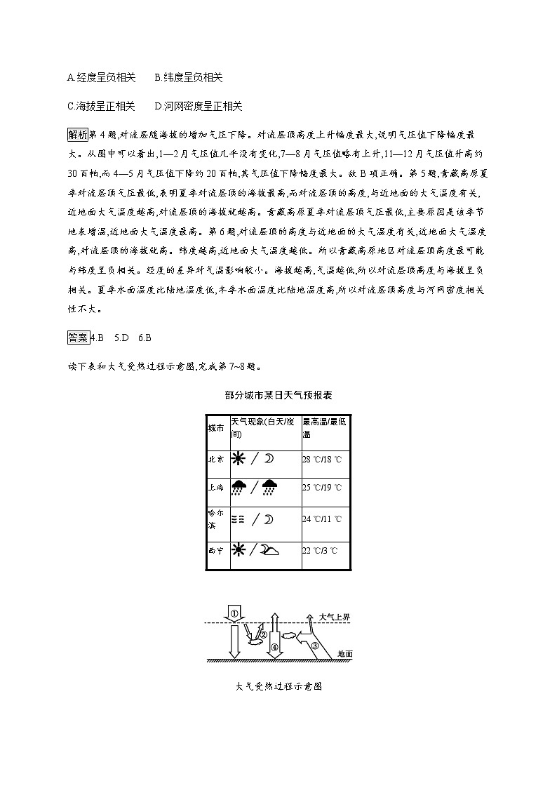 2019-2020学年新教材突破湘教版地理必修第一册练习：第三章　第二节　大气受热过程03