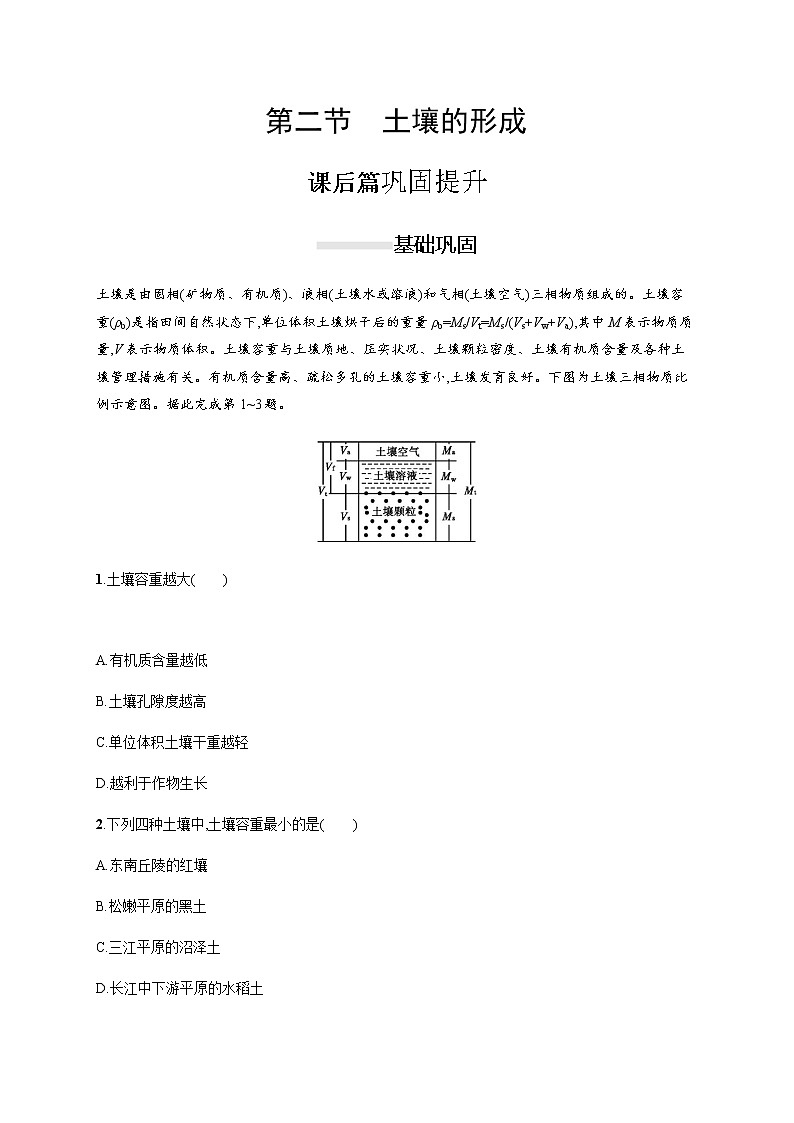 2019-2020学年新教材突破湘教版地理必修第一册练习：第五章　第二节　土壤的形成01