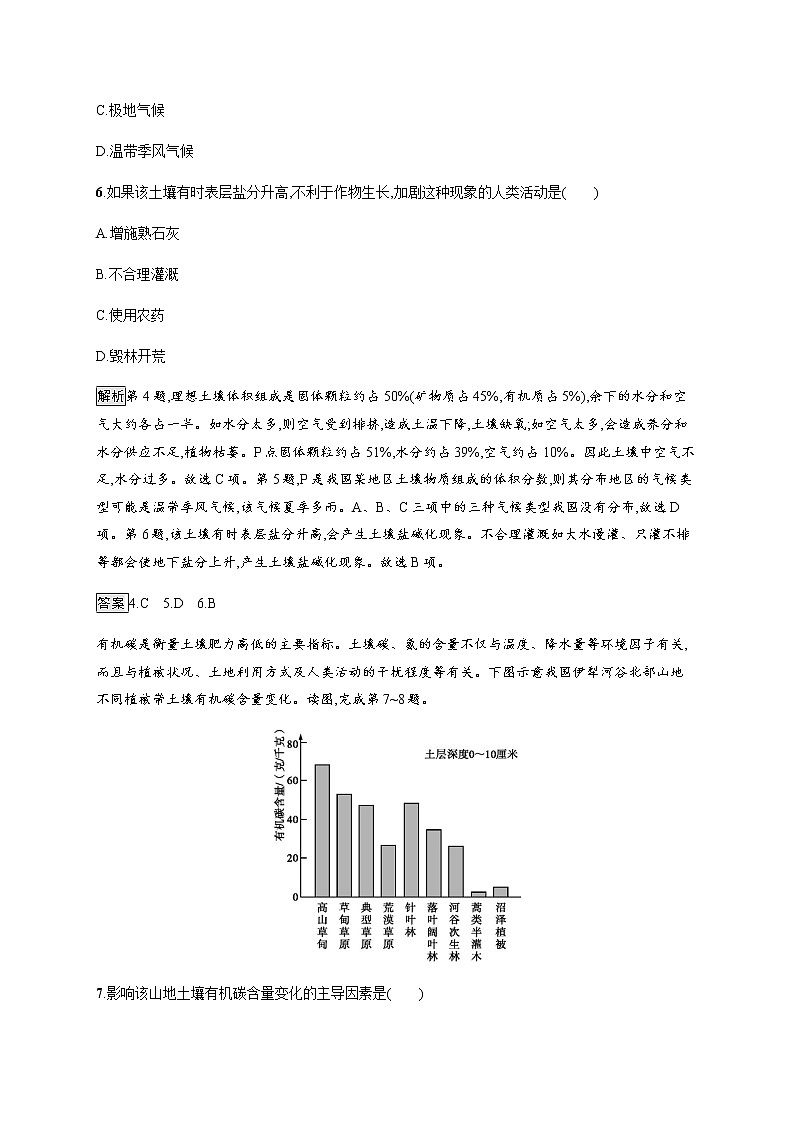 2019-2020学年新教材突破湘教版地理必修第一册练习：第五章　第二节　土壤的形成03