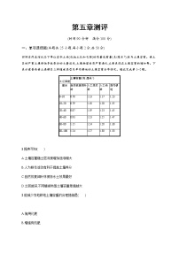 湘教版 (2019)必修 第一册第五章 地球上的植被与土壤本章综合与测试习题