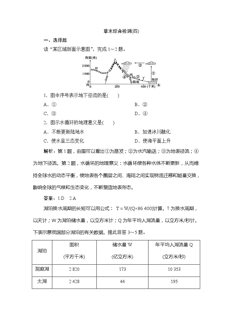 2019-2020学年新教材突破同步湘教版地理必修第一册练习：章末综合检测（四）01