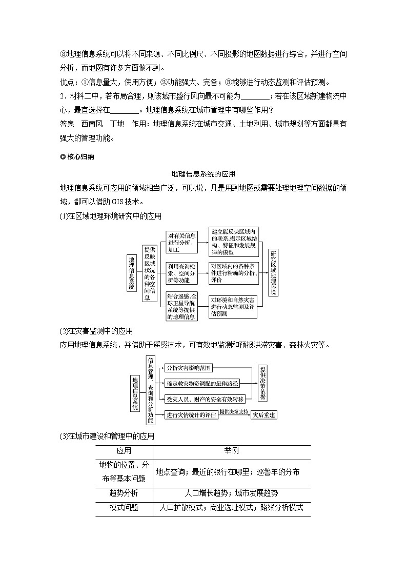 （新教材）2019-2020学年鲁教版地理必修第二册同步导学讲义练习：第3单元产业区位选择单元活动03